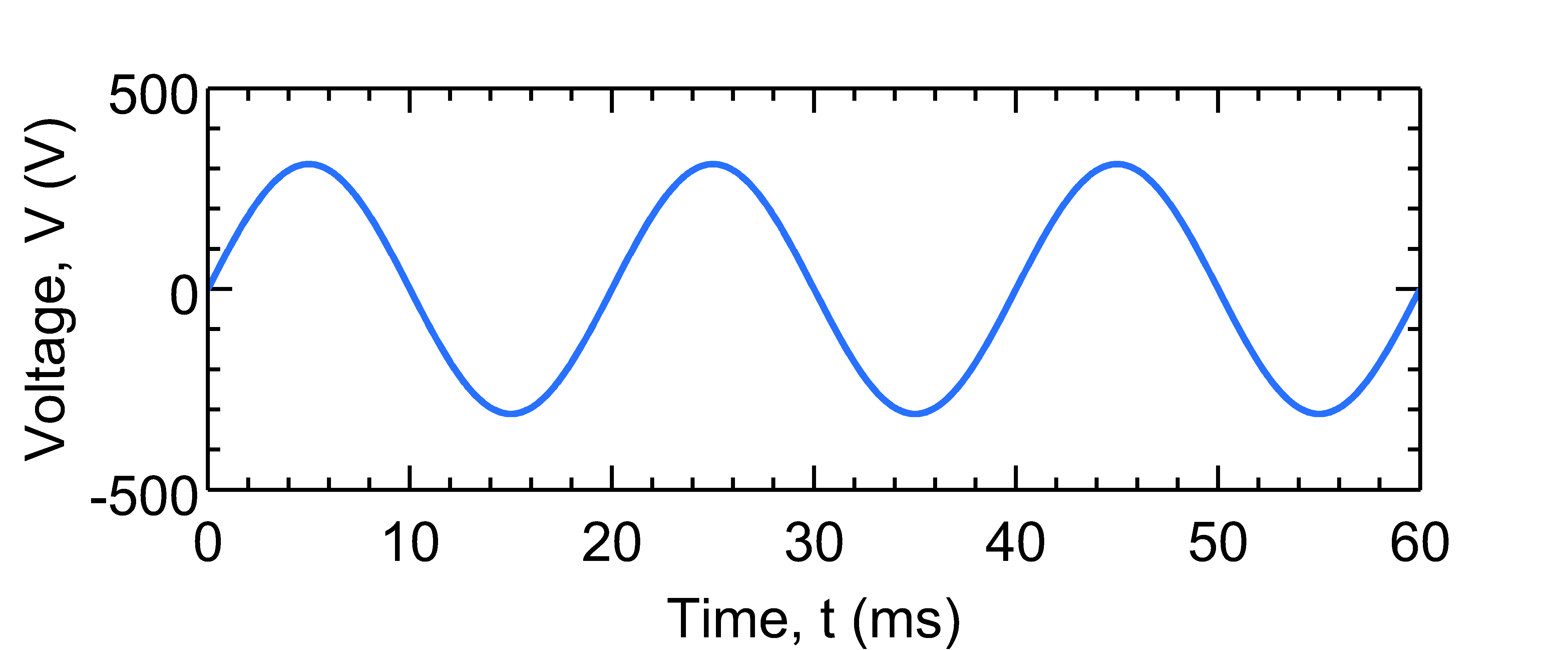 physicseditor inkscape